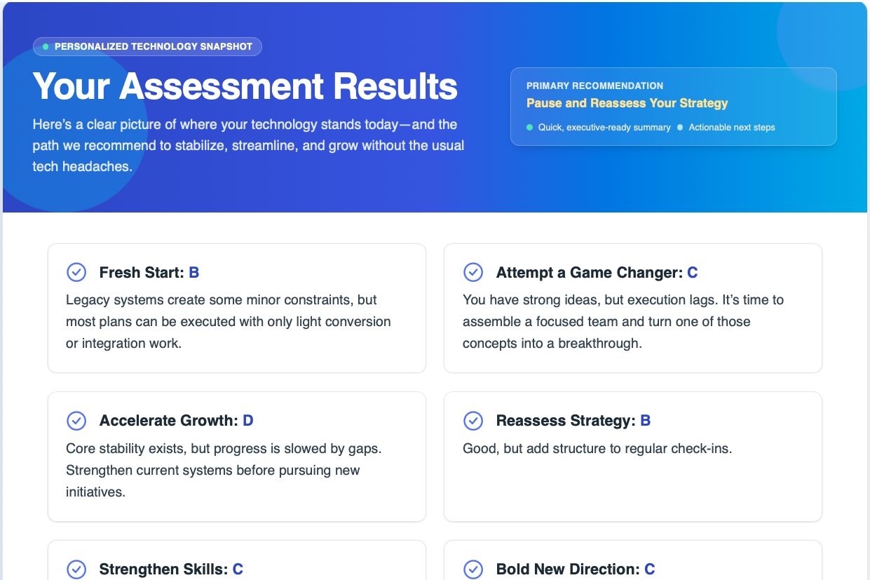 Assess where you are, create a plan, then execute.